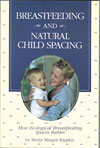 Natural Family Planning - NFP